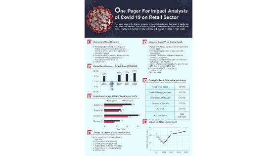 One Pager For Impact Analysis Of Covid 19 On Retail Sector Presentation Report Infographic Ppt Pdf Document