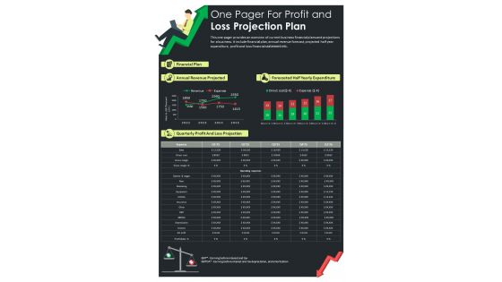 One Pager For Profit And Loss Projection Plan Presentation Report Infographic PPT PDF Document