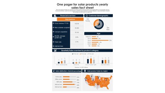 One Pager For Solar Products Yearly Sales Fact Sheet Presentation Report Infographic PPT PDF Document
