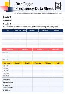 One pager frequency data sheet presentation report infographic ppt pdf document