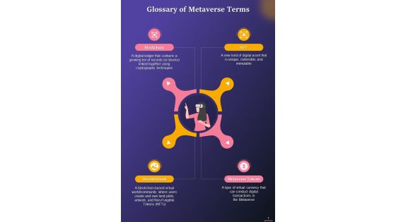 One Pager Glossary Of Metaverse Terms Training Ppt Report Infographic Pdf Document