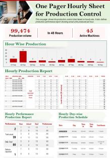 One pager hourly sheet for production control template presentation report infographic ppt pdf document