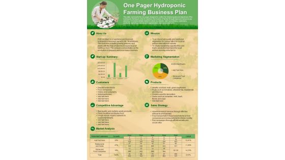One Pager Hydroponic Farming Business Plan Presentation Report Infographic PPT PDF Document