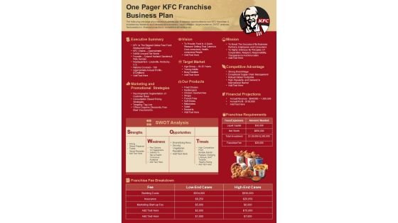 One Pager KFC Franchise Business Plan Presentation Report Infographic PPT PDF Document