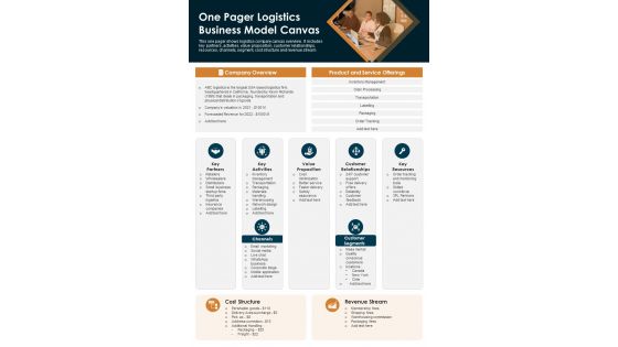 One Pager Logistics Business Model Canvas Presentation Report Infographic PPT PDF Document