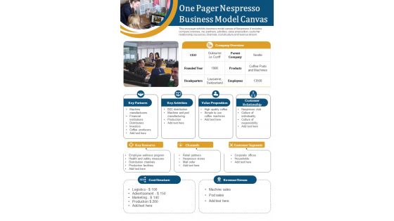 One Pager Nespresso Business Model Canvas Presentation Report Infographic PPT PDF Document
