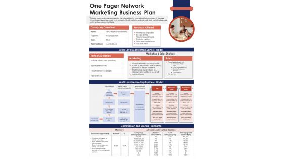 One Pager Network Marketing Business Plan Presentation Report Infographic PPT PDF Document