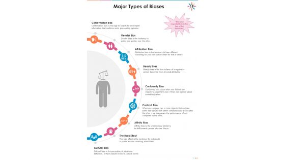 One Pager On Major Types Of Biases Training Ppt Report Infographic Pdf Document