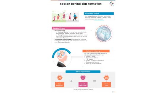 One Pager On Reason Behind Bias Formation Training Ppt Report Infographic Pdf Document