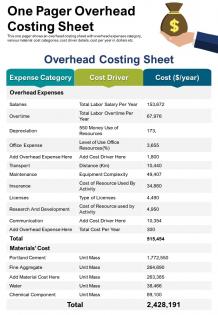 One pager overhead costing sheet presentation report infographic ppt pdf document