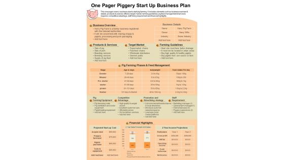 One pager piggery start up business plan presentation report infographic PPT PDF document