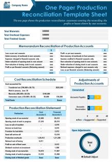 One pager production reconciliation template sheet presentation report infographic ppt pdf document