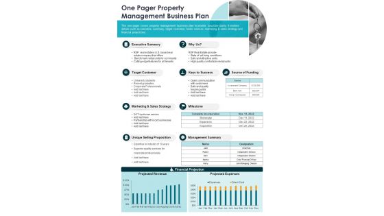 One Pager Property Management Business Plan Presentation Report Infographic PPT PDF Document