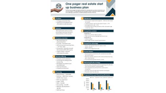 One Pager Real Estate Start Up Business Plan Presentation Report Infographic Ppt Pdf Document