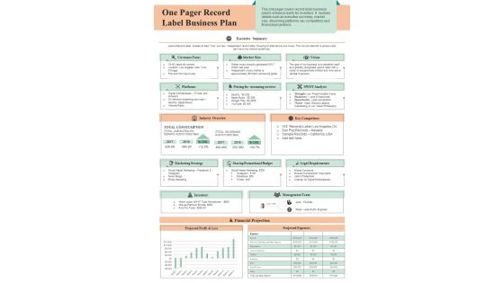 One Pager Record Label Business Plan Presentation Report Infographic PPT PDF Document