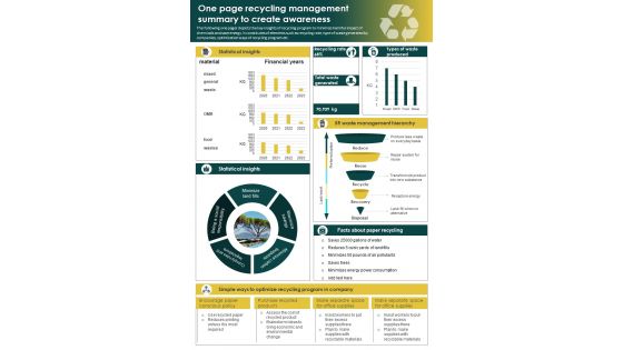 One Pager Recycling Awareness Presentation Report Infographic Ppt Pdf Document