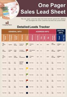 One pager sales lead sheet presentation report infographic ppt pdf document