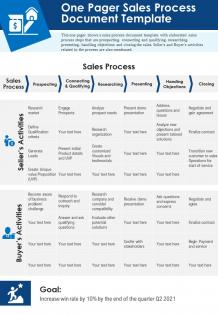 One pager sales process document template presentation report infographic ppt pdf