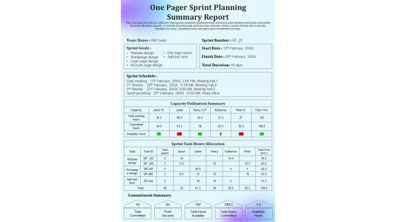 One Pager Sprint Planning Summary Report Presentation Report Infographic PPT PDF Document