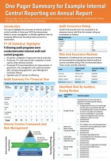 One Pager Summary For Example Internal Control Reporting On Annual Report Report Infographic Ppt Pdf Document