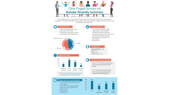 One Pager Survey On Gender Diversity Summary Presentation Report Infographic Ppt Pdf Document