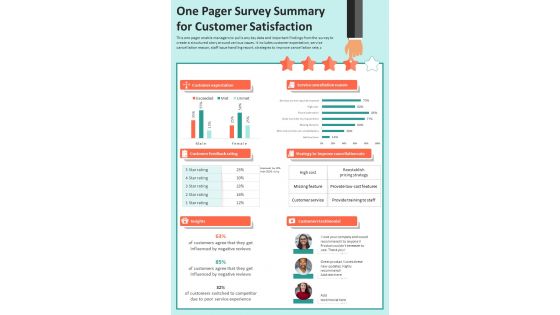 One Pager Survey Summary For Customer Satisfaction Presentation Report Infographic Ppt Pdf Document