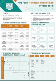 One pager technical communication process sheet presentation report ppt pdf document