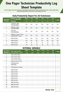 One pager technician productivity log sheet template presentation report infographic ppt pdf document