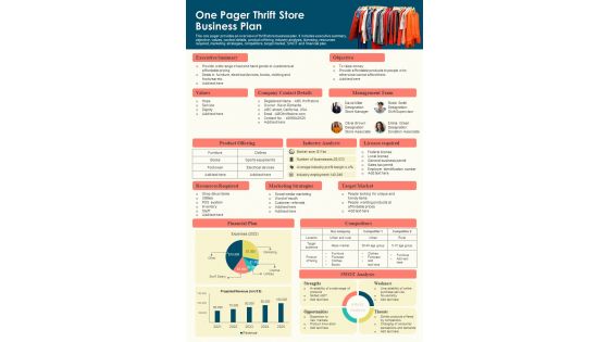 One Pager Thrift Store Business Plan Presentation Report Infographic PPT PDF Document