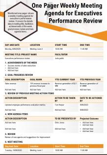 One pager weekly meeting agenda for executives performance review presentation report infographic ppt pdf document