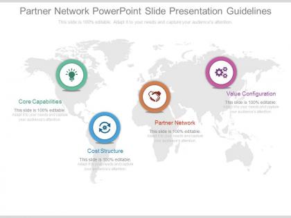One partner network powerpoint slide presentation guidelines