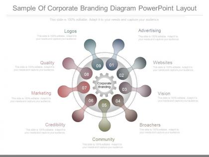 One sample of corporate branding diagram powerpoint layout