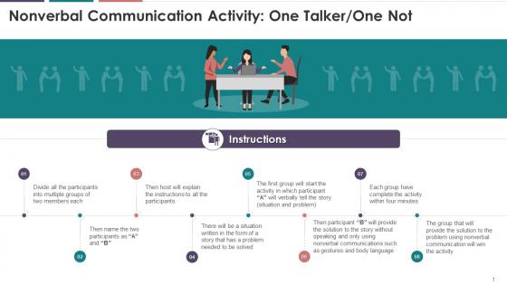 One Taker And One Not Activity For Nonverbal Communication Training Ppt