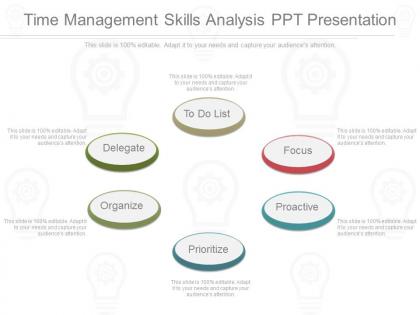 One time management skills analysis ppt presentation