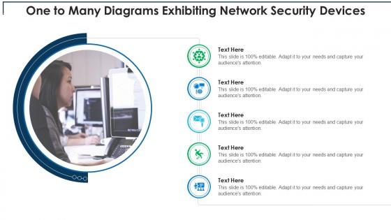 One to many diagrams exhibiting network security devices infographic template