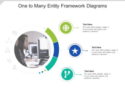 One to many entity framework diagrams infographic template