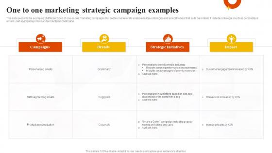 One To One Marketing Strategic Campaign Examples