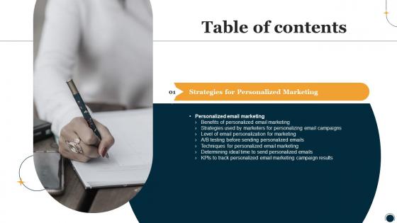 One To One Promotional Campaign For Increasing Conversion Rate Table Of Contents