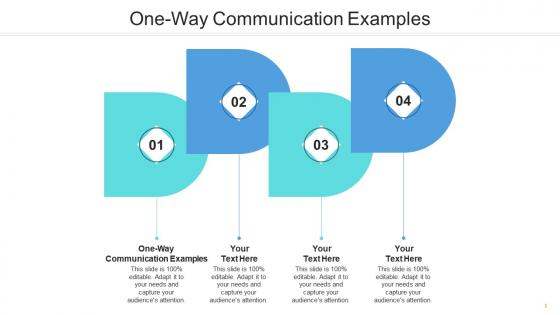 One way communication examples ppt powerpoint presentation styles pictures cpb