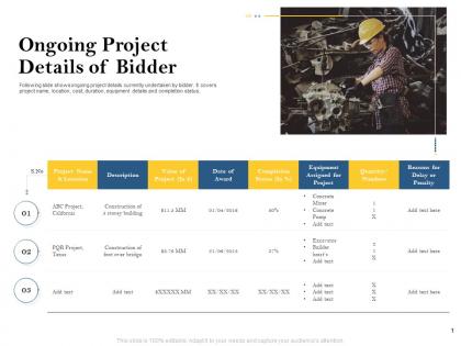 Ongoing project details of bidder deal evaluation ppt powerpoint outline inspiration