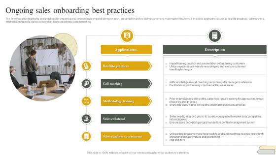 Ongoing Sales Onboarding Best Practices