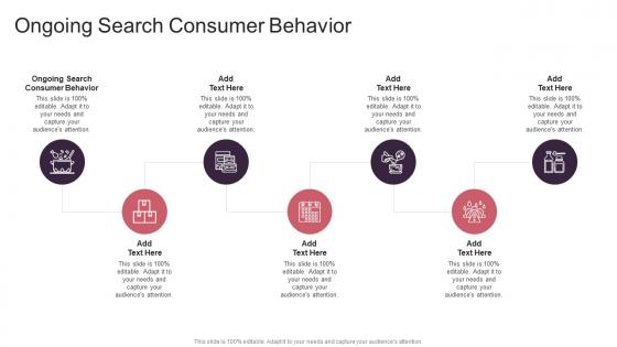 Ongoing Search Consumer Behavior In Powerpoint And Google Slides Cpb