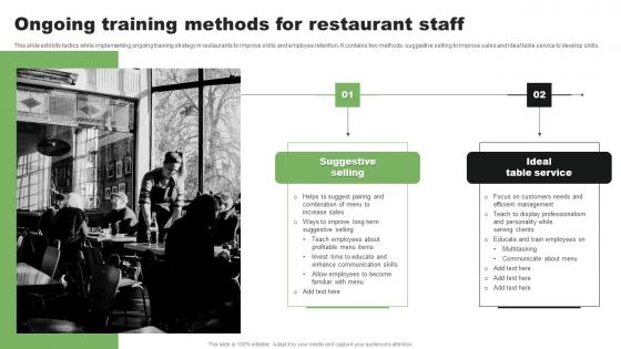 Ongoing Training Methods For Restaurant Staff