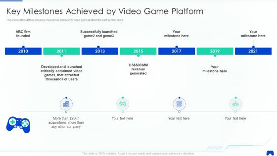 Online adventure game elevator key milestones achieved by video game platform