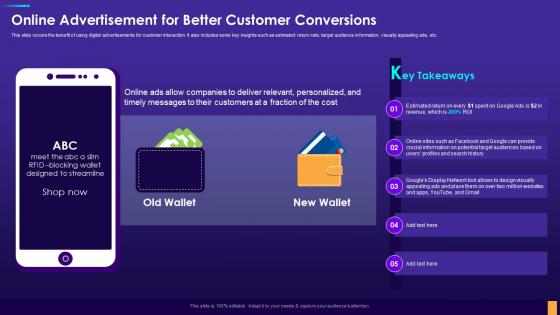 Online Advertisement For Better Customer Conversions Digital Consumer Touchpoint Strategy