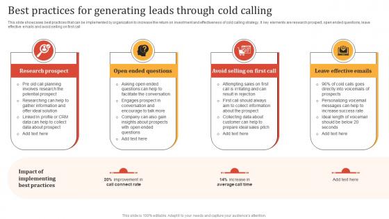Online Advertisement Techniques Best Practices For Generating Leads Through Cold Calling MKT SS V