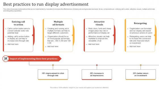 Online Advertisement Techniques Best Practices To Run Display Advertisement MKT SS V
