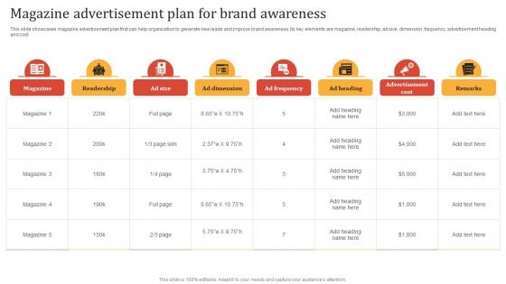 Online Advertisement Techniques Magazine Advertisement Plan For Brand Awareness MKT SS V