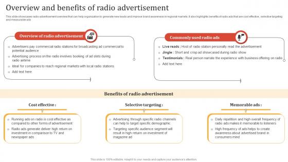 Online Advertisement Techniques Overview And Benefits Of Radio Advertisement MKT SS V