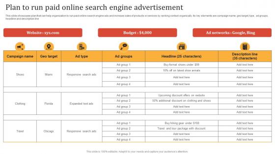 Online Advertisement Techniques Plan To Run Paid Online Search Engine Advertisement MKT SS V
